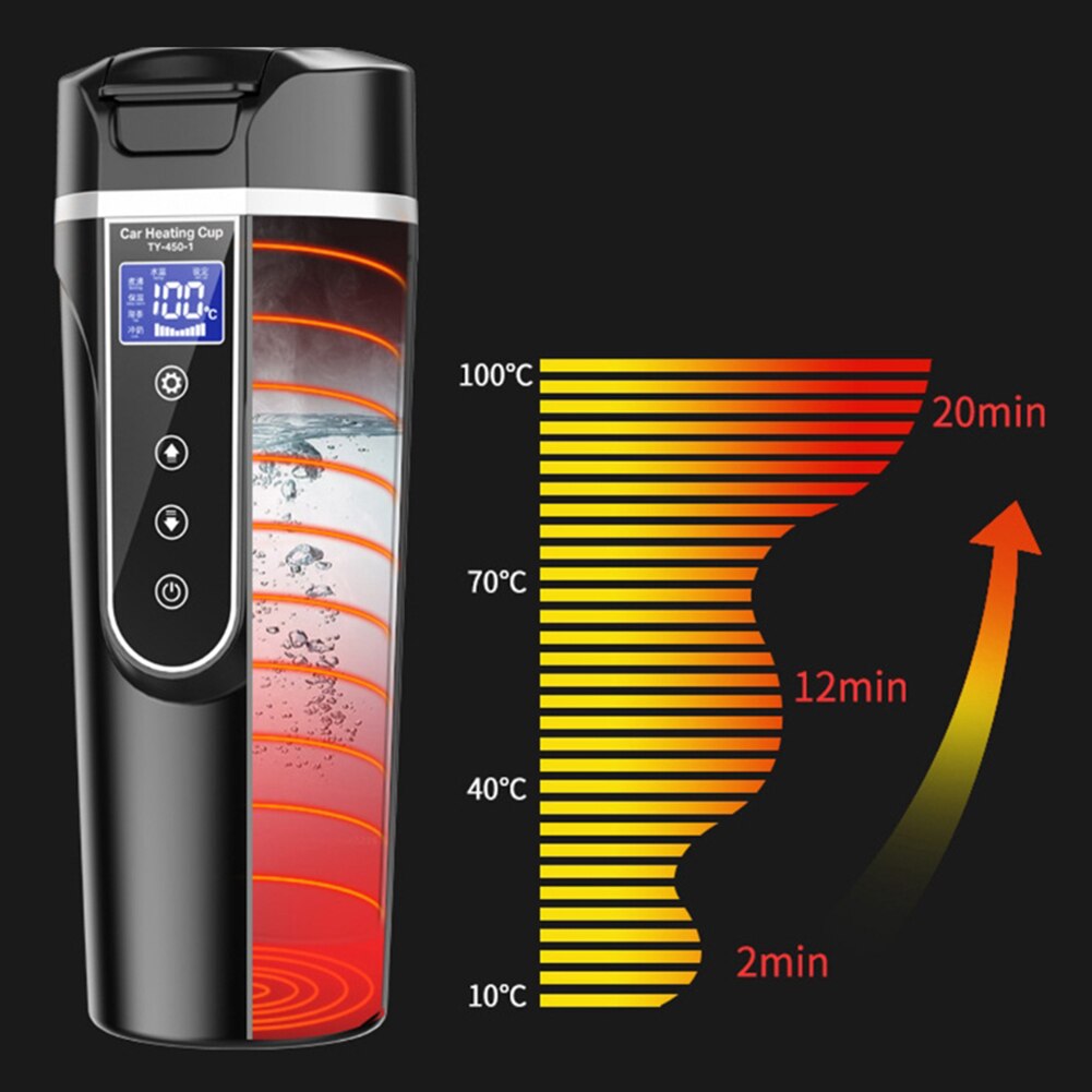 Portable Stainless Steel Water Warmer Bottle