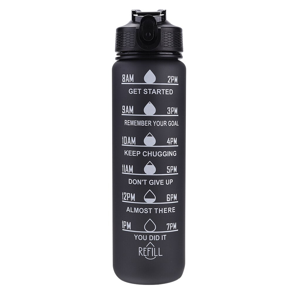 Sport Water Bottle Leakproof & Gym Faintness judges