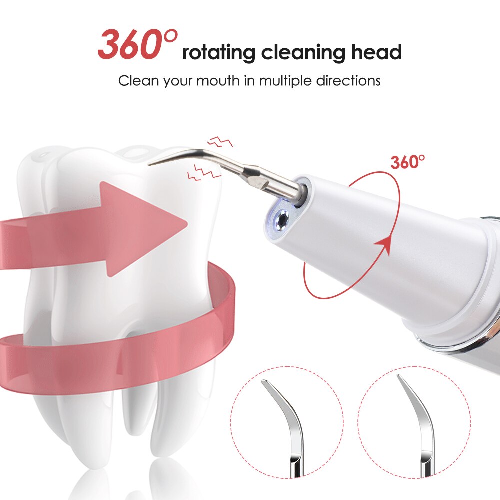 Household Tooth Whitening Device