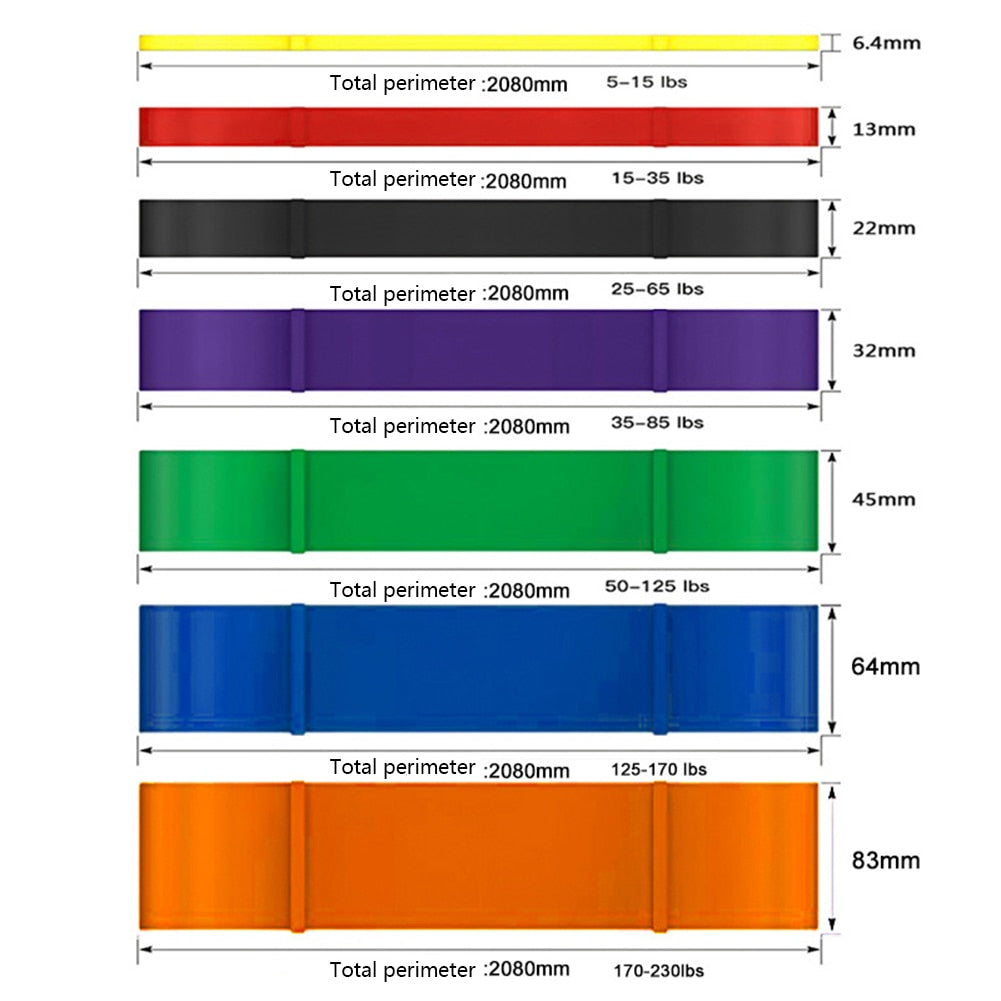 Fitness Rubber Bands