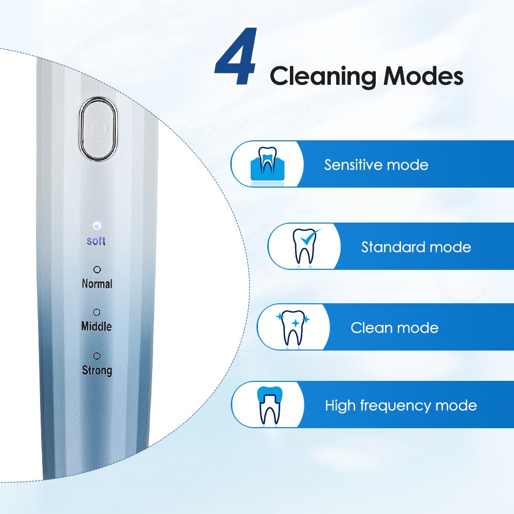 Household Tooth Whitening Device